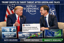 Trump Walks Back Tariff Threat on European Nations Over Greenland Dispute thumbnail